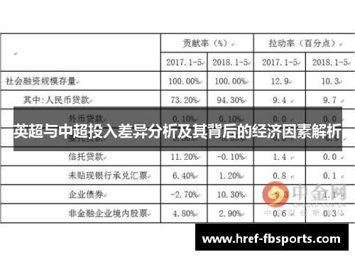 英超与中超投入差异分析及其背后的经济因素解析