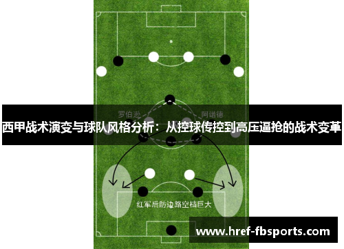 西甲战术演变与球队风格分析:从控球传控到高压逼抢的战术变革 西甲战术演变与球队风格分析:从控球传控到高压逼抢的战术变革