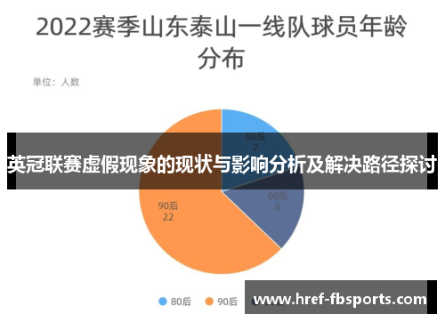 英冠联赛虚假现象的现状与影响分析及解决路径探讨