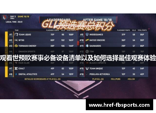 观看世预欧赛事必备设备清单以及如何选择最佳观赛体验
