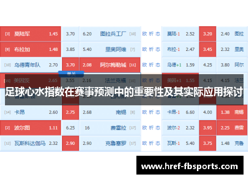 足球心水指数在赛事预测中的重要性及其实际应用探讨 足球心水指数在赛事预测中的重要性及其实际应用探讨