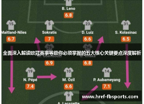 全面深入解读欧冠赛事等级你必须掌握的五大核心关键要点深度解析