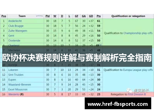 欧协杯决赛规则详解与赛制解析完全指南