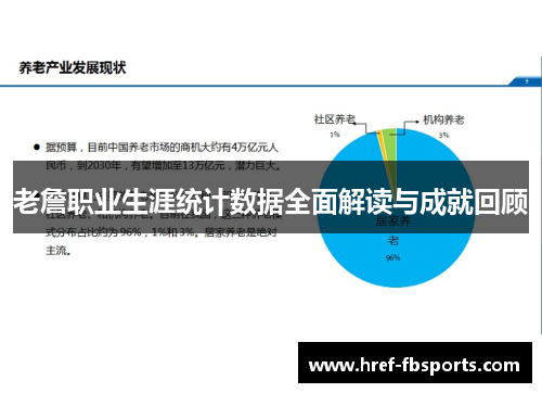 老詹职业生涯统计数据全面解读与成就回顾