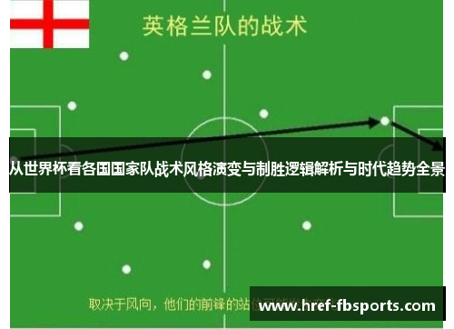 从世界杯看各国国家队战术风格演变与制胜逻辑解析与时代趋势全景 从世界杯看各国国家队战术风格演变与制胜逻辑解析与时代趋势全景