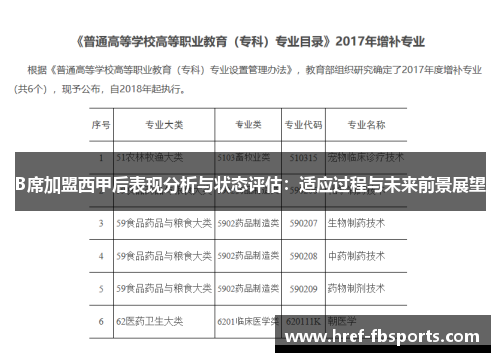 B席加盟西甲后表现分析与状态评估：适应过程与未来前景展望