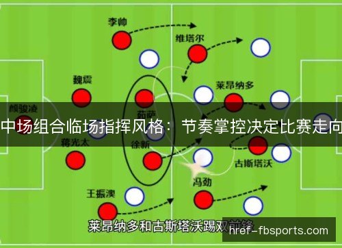 中场组合临场指挥风格：节奏掌控决定比赛走向